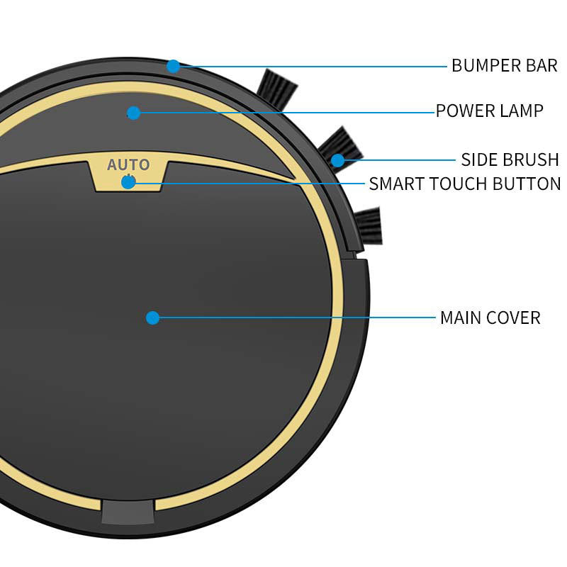 Household Vacuum Cleaner